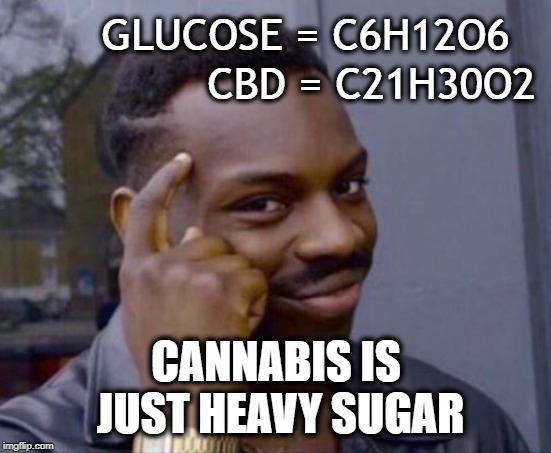 CBD is just heavy sugar